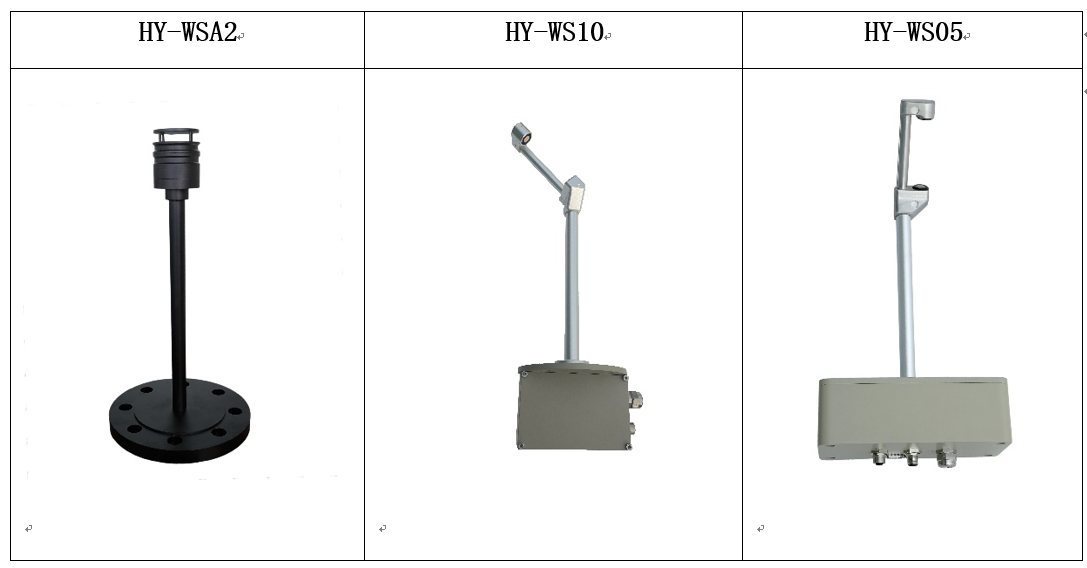 HY-WS系列通风管道超声波风速检测器